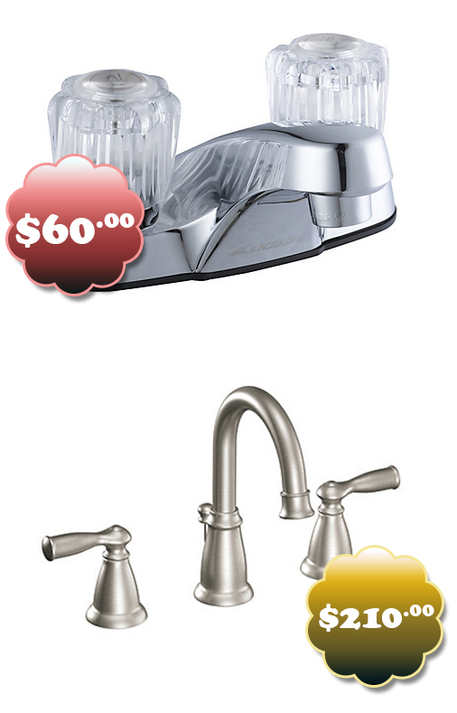 Save $150 by choosing a less fancy faucet.