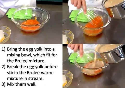 Stir the mixture into the egg yolk