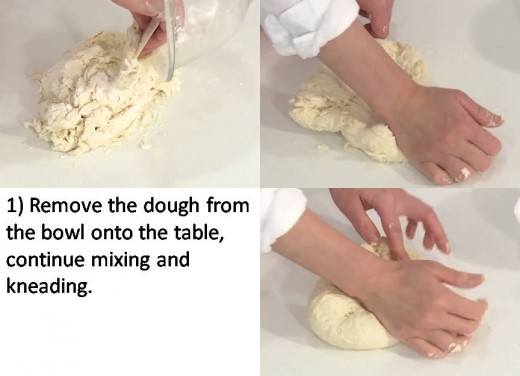 Mixing the dough( Formation of the gluten).