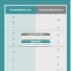 The parent's guide to the new maths grading system at GCSE