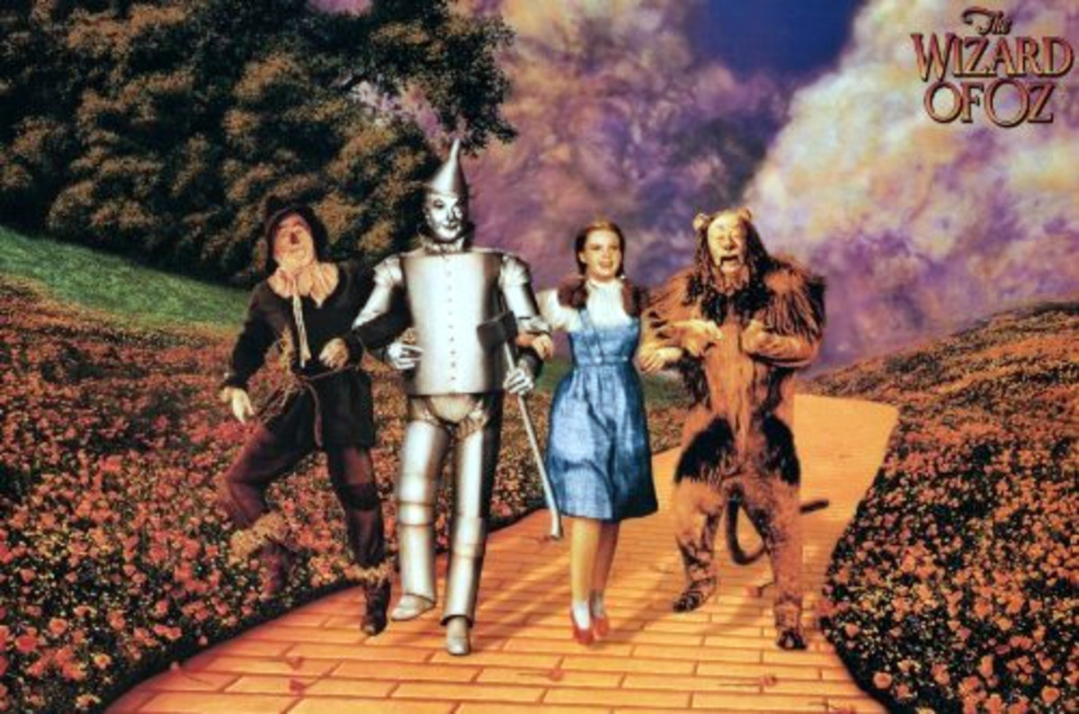 Judy Garland as Dorothy in the movie The Wizard of Oz