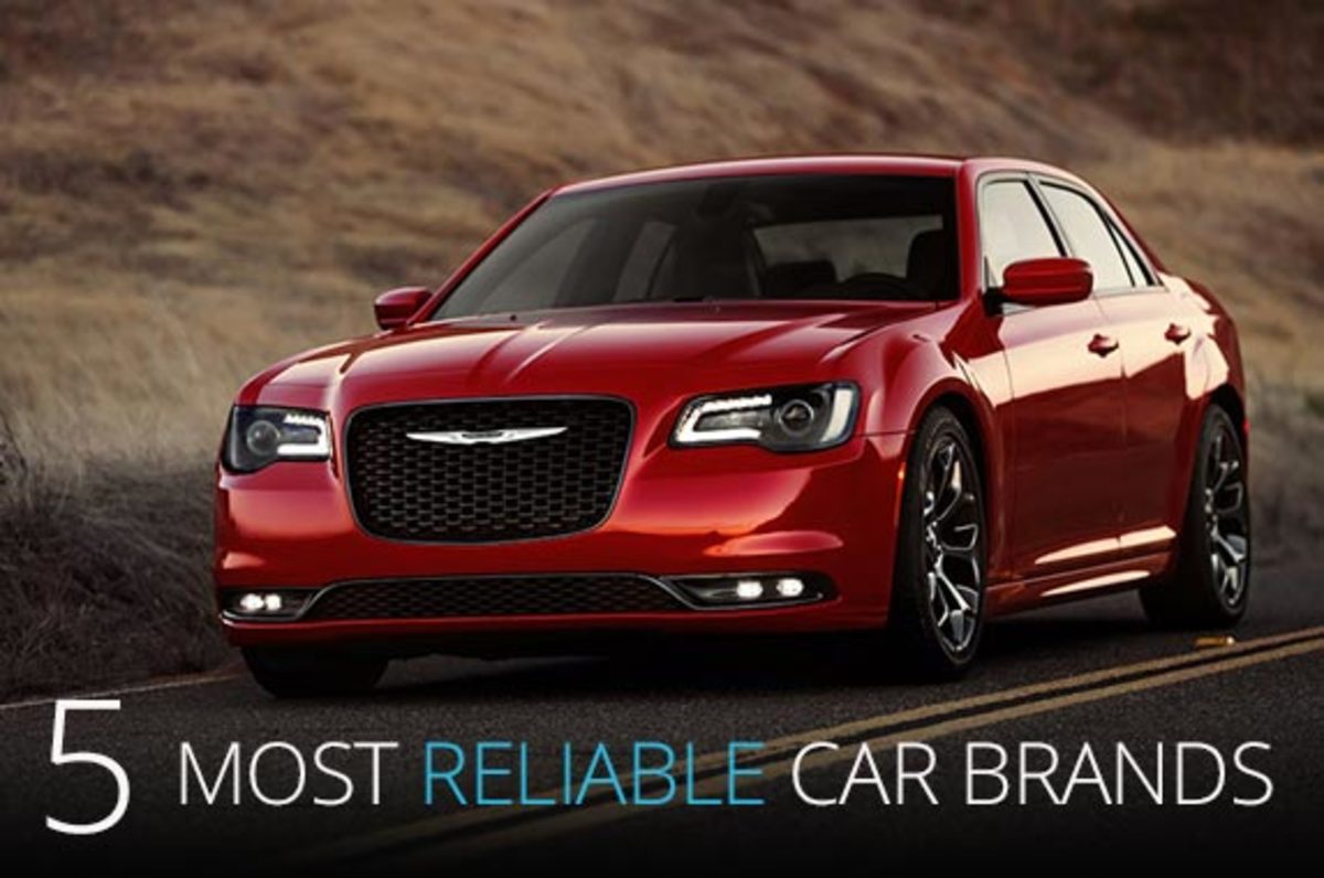 Five Most Reliable Cars Brands that Won't Drain your Wallet with Repairs! |  HubPages