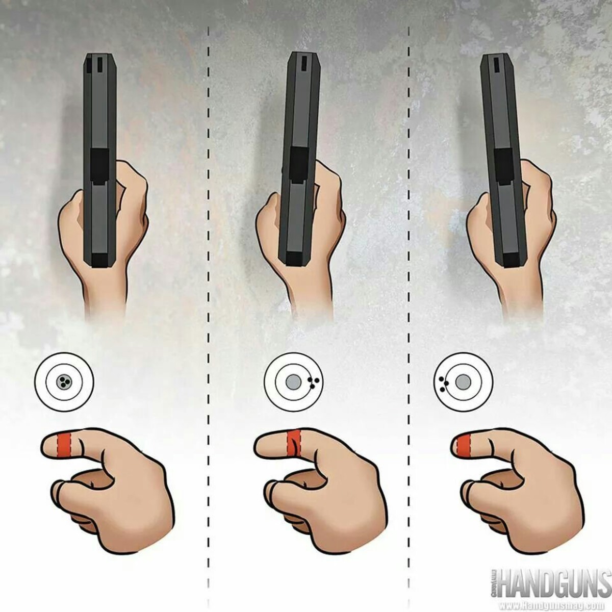 Pistol Shooting Grip Chart