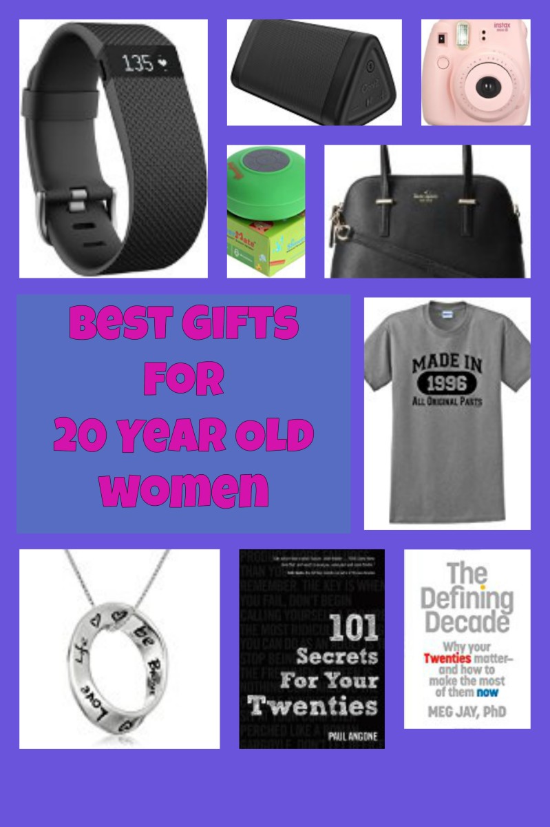 Brilliant Birthday and Christmas Gift Ideas for 20 Year Old Women