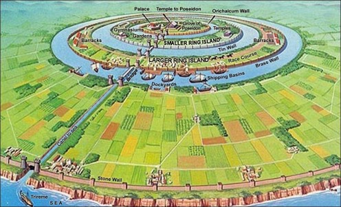 This illustration of Atlantis shows the classic description by Plato in his book Meteorology.