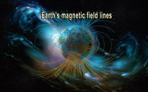The lines represent magnetic field lines, blue when the field points towards the center and yellow when away from it.