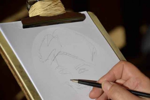Organize your order preference for sketching human faces and heads. 