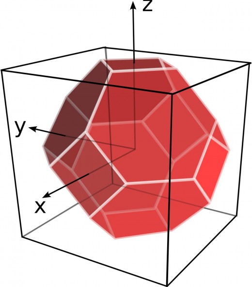 Crystal structure of diamonds is similar to moissanite's