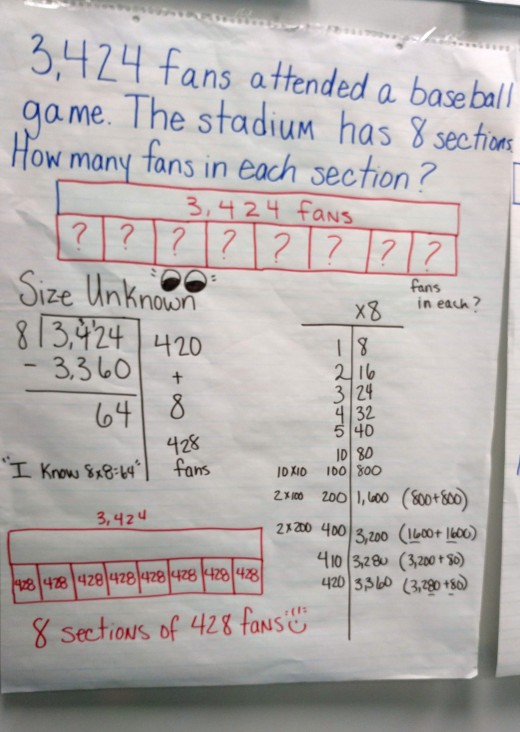 Try The Partial Quotient Strategy To Divide Instead Of Confusion With 