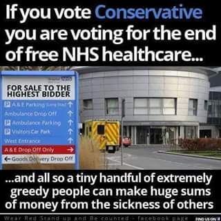 Voting NO is Voting Tory
