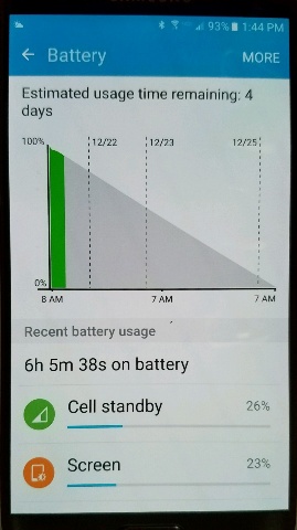 Battery Status Screen - 5 hours after being fully charged. It shows that the estimated usage time remaining is 4 days.