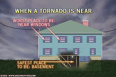 The Dangers Of Wintertime Tornadoes Hubpages In Lieu Of A Tornado Shelter Bat Is The Next Best Place To Be