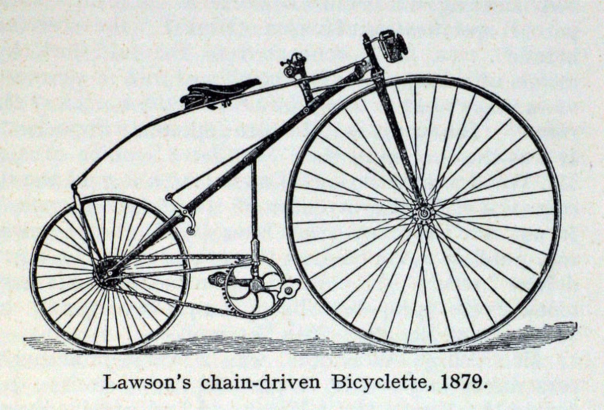 bicyclette 1879