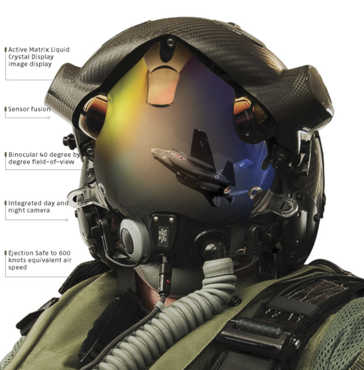 The futuristic flight helmet of the an F-35 pilot.