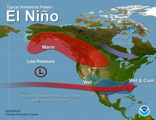 Weather - The Effects of El Nino and La Nina | HubPages