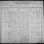 Using Census Records Online