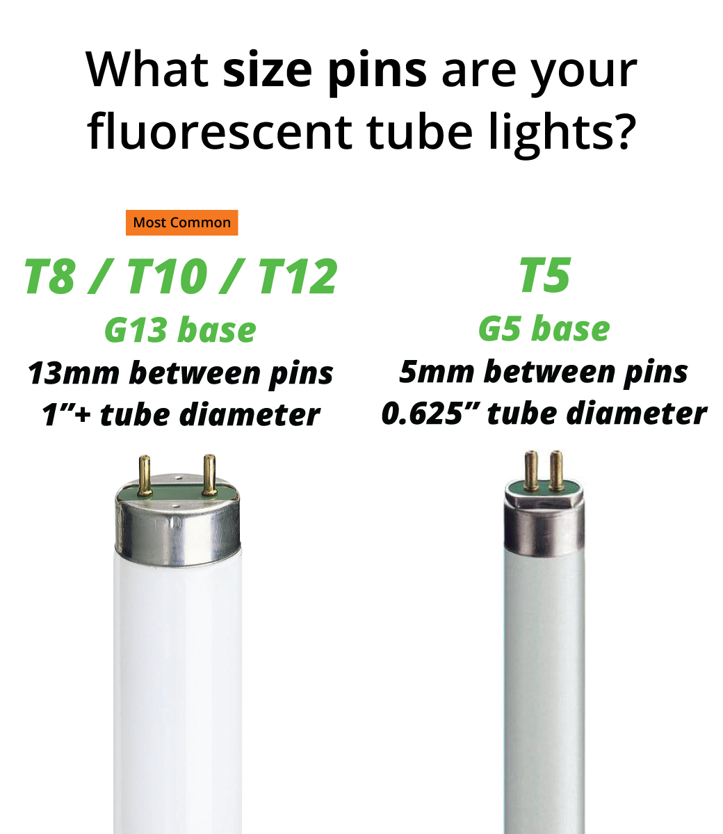 To determine your LED tube light pin size, measure the diameter of the fluorescent tube, or remove the tube from the fixture and measure the distance between the pins.