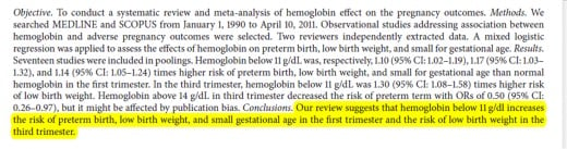 Hemoglobin Concentration and Pregnancy Outcomes: A Systematic Review and Meta-Analysis