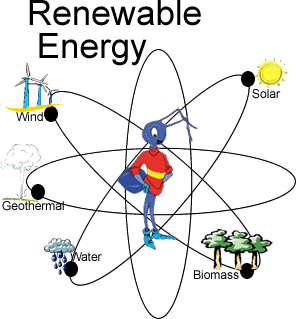 Environmentally Friendly.
