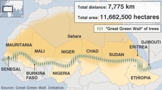 A map of the originally proposed Great Green Wall