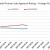CHART 16 - TRUMP JOB APPROVAL - FOREIGN POLICY CHART 16 - TRUMP JOB APPROVAL - FOREIGN POLICY