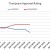 CHART 18 - TRUMPCARE APPROVAL CHART 18 - TRUMPCARE APPROVAL