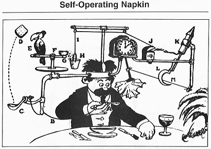 An example of the Rube Goldberg machine.
