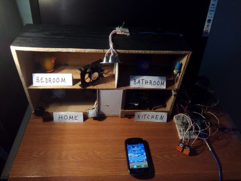 Top view of my project