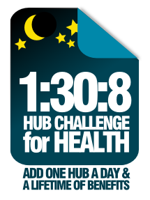 Right-click the 1:30:8 Hub Challenge for Health badge and remember to display this badge prominently on your HubPages! Consider linking to the 1:30:8 Hub Challenge for Health as well!  Thanks for promoting wellness!