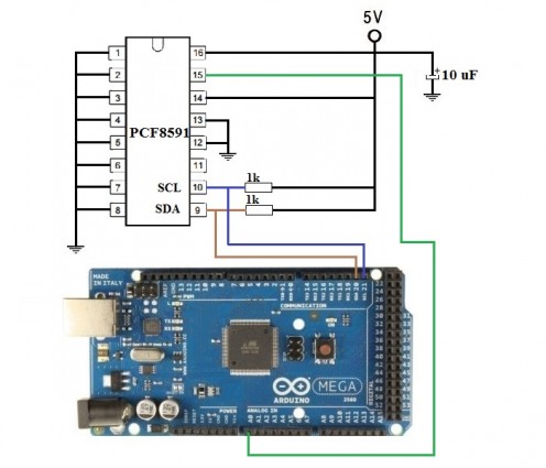 Diagram