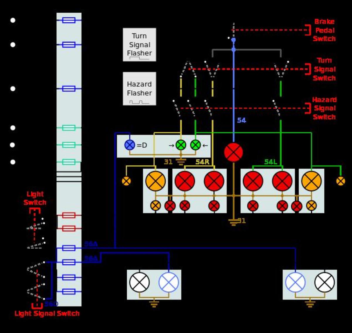 Turn Signal Problems and Diagnosis | AxleAddict 2004 gmc sierra fuse panel diagram 