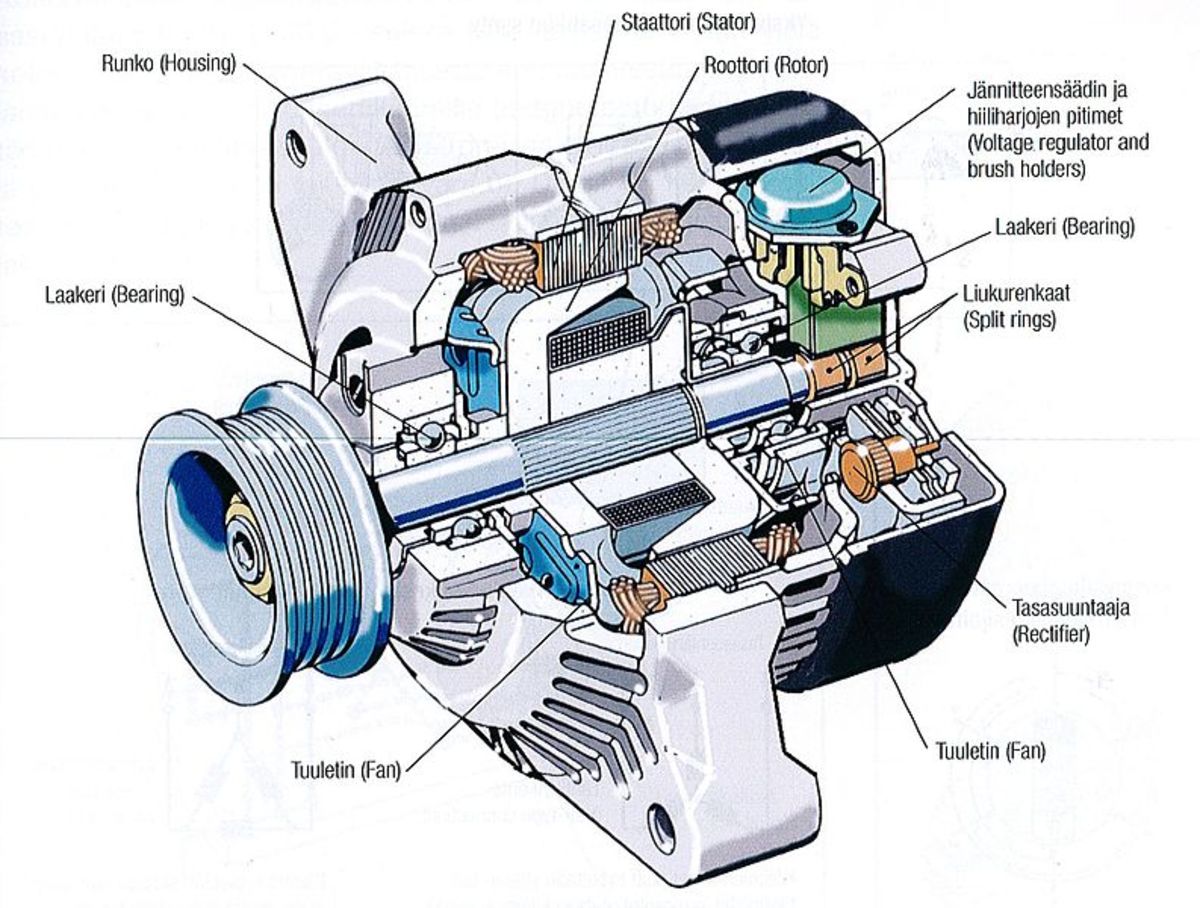 Troubleshooting Alternator and Charging System Problems