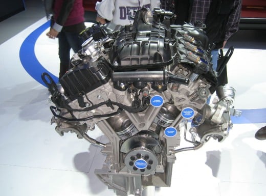 Supercharged Engine