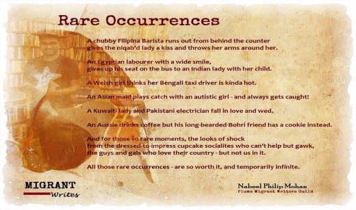 By Nabeel Philip Mohan.
