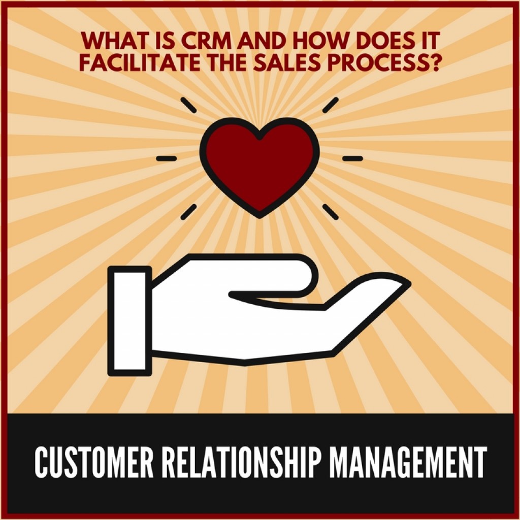 what-is-crm-a-beginner-s-guide-to-customer-relationship-management