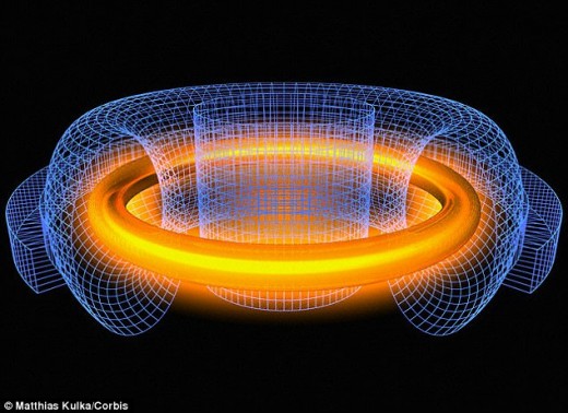 Fusion Reactor.