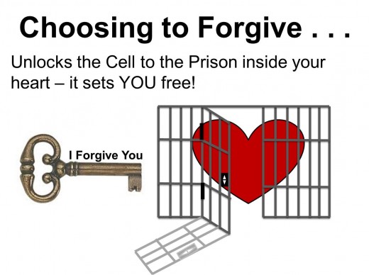 The Key is to forgive