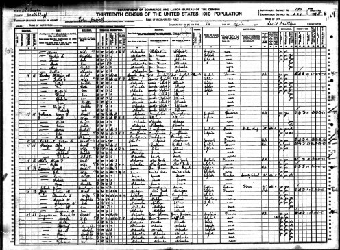 This is a typical 1910 U.S.Census report