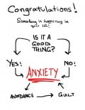 Anxiety: Wishing It Would Go Away Won't Work