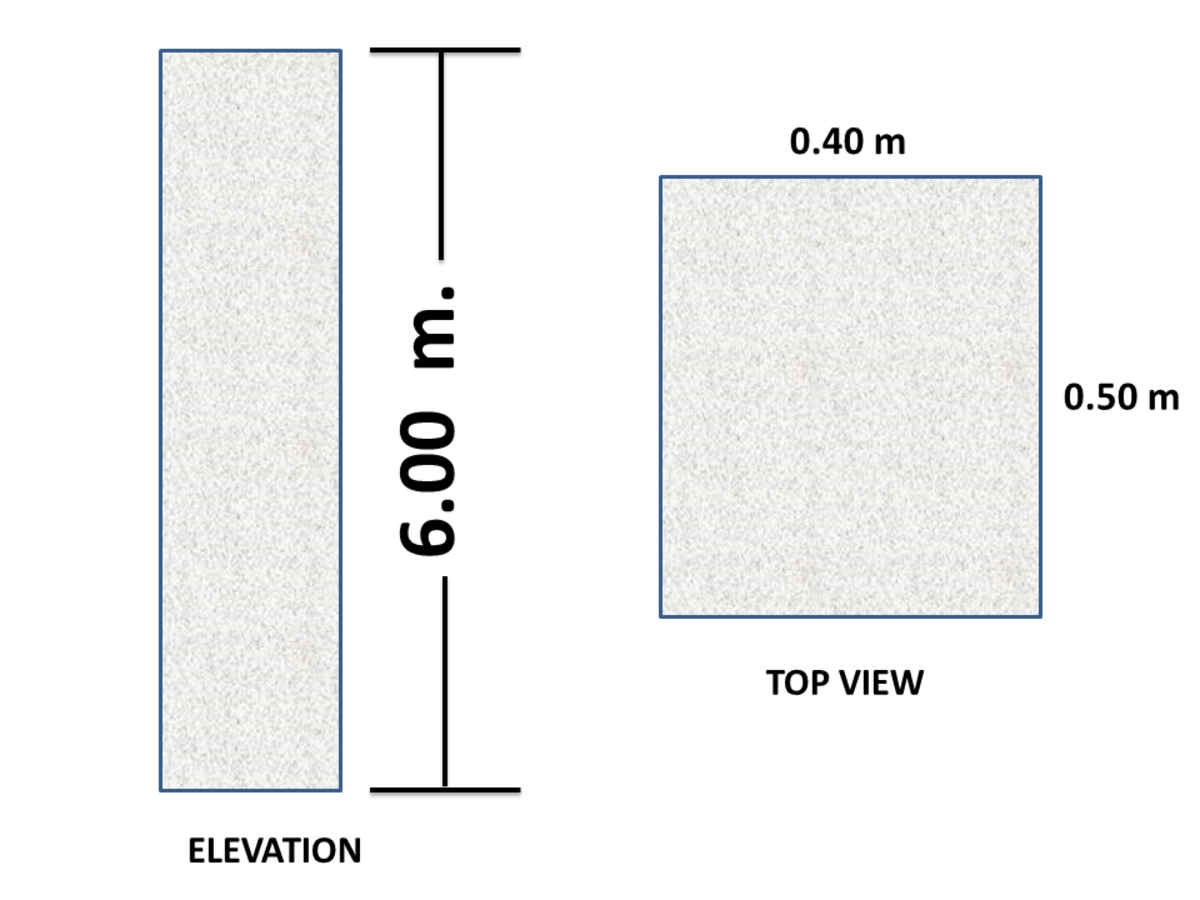 Pole Sign Footing Estimating Chart