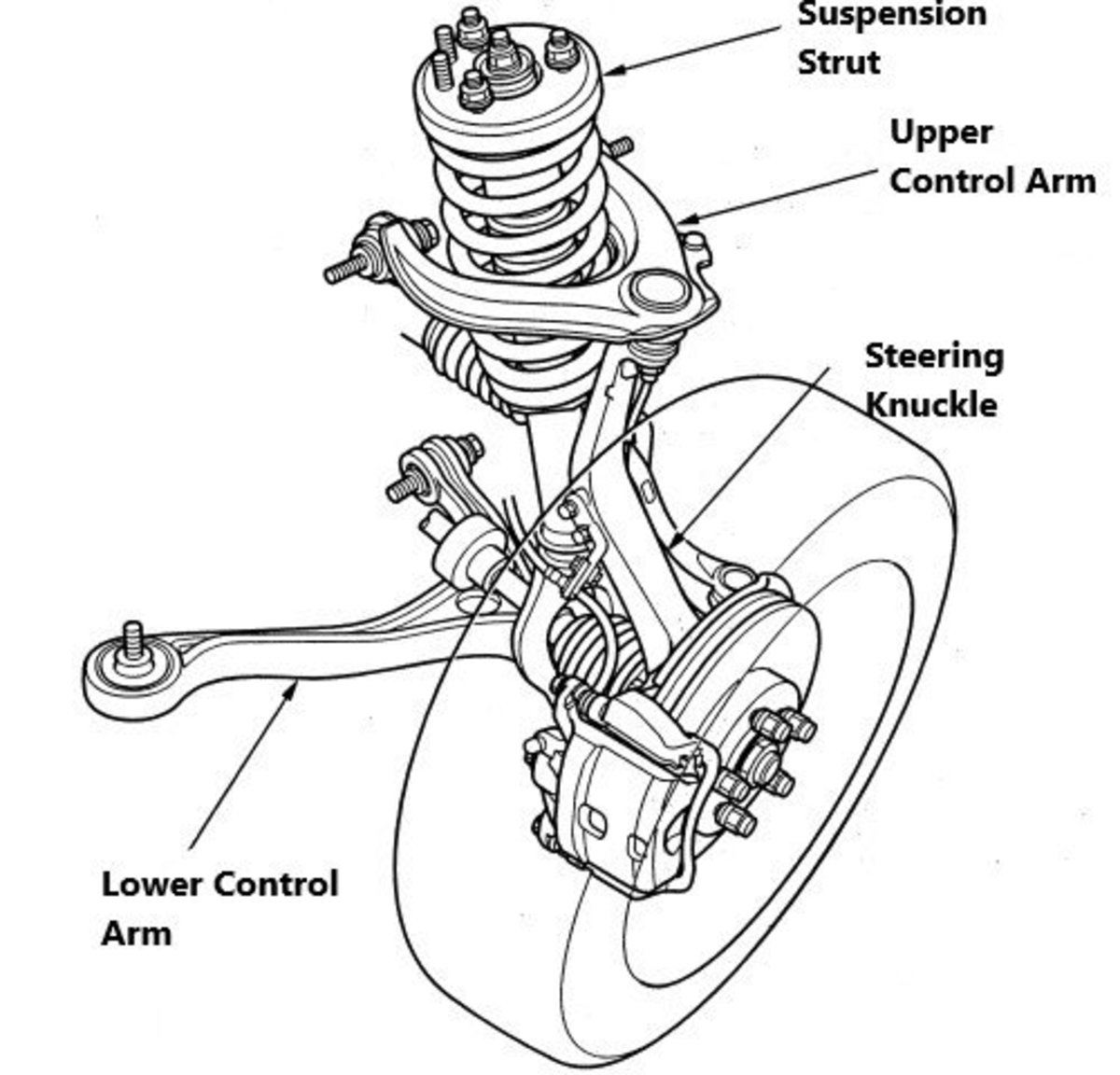 Honda Accord Front Suspension Diagram - dReferenz Blog