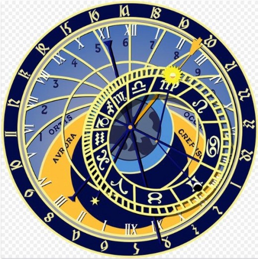 Astrology Symbol