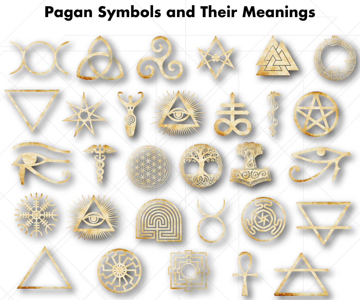 Pagan Symbols And Their Meanings Exemplore