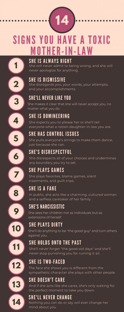 14 Signs You Have a Toxic MotherinLaw WeHaveKids