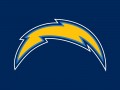 2018 NFL Season Preview- Los Angeles Chargers