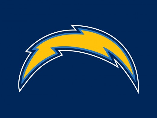 2018 NFL Season Preview- Los Angeles Chargers | HubPages