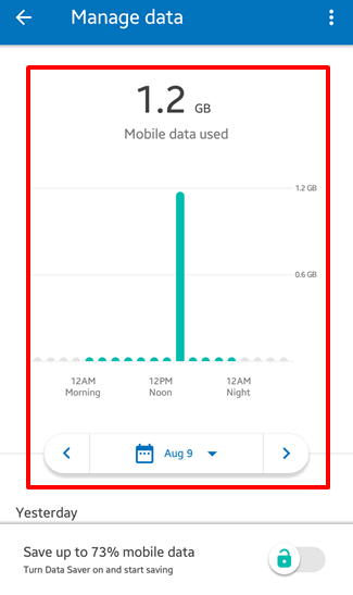 Screenshot from Datally App