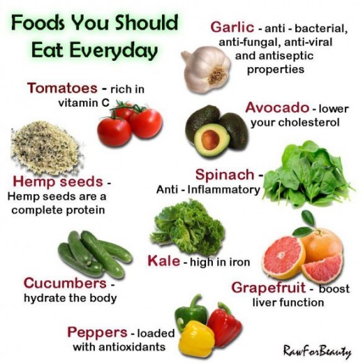 Foods you should eat everyday