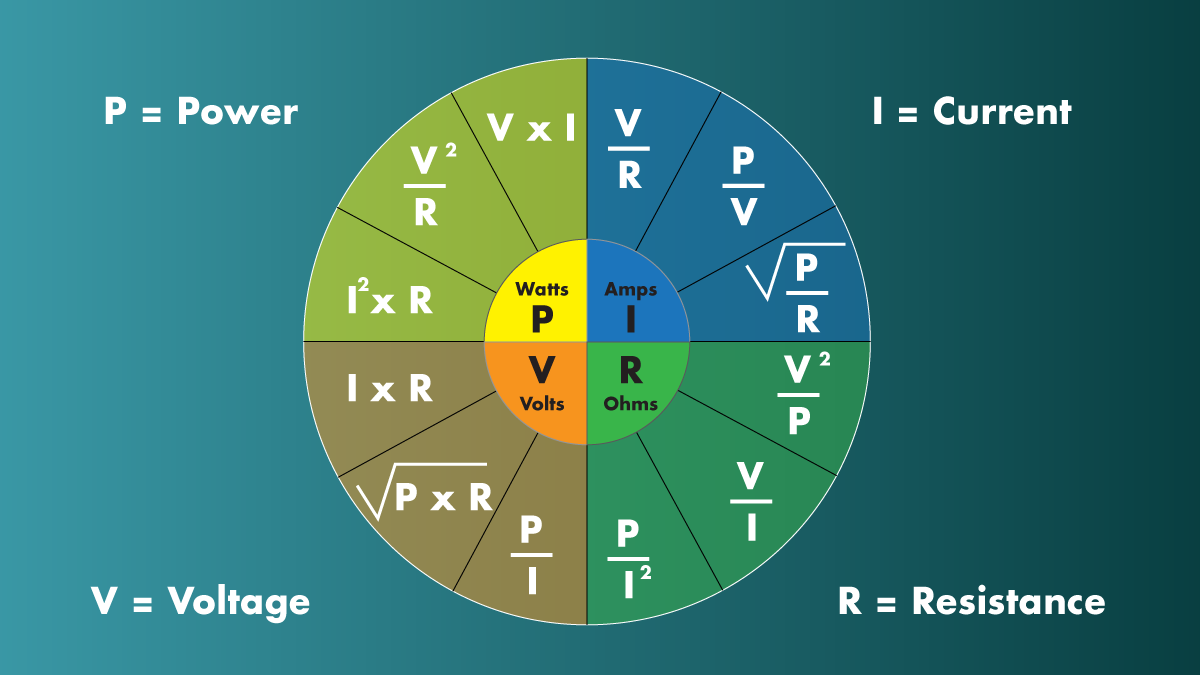 Ohms To Volts Chart