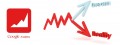 The Simplest Filtering Method to Exclude Traffic from Your Internal Computers in Google Analytics, No IP Address Lookup!
